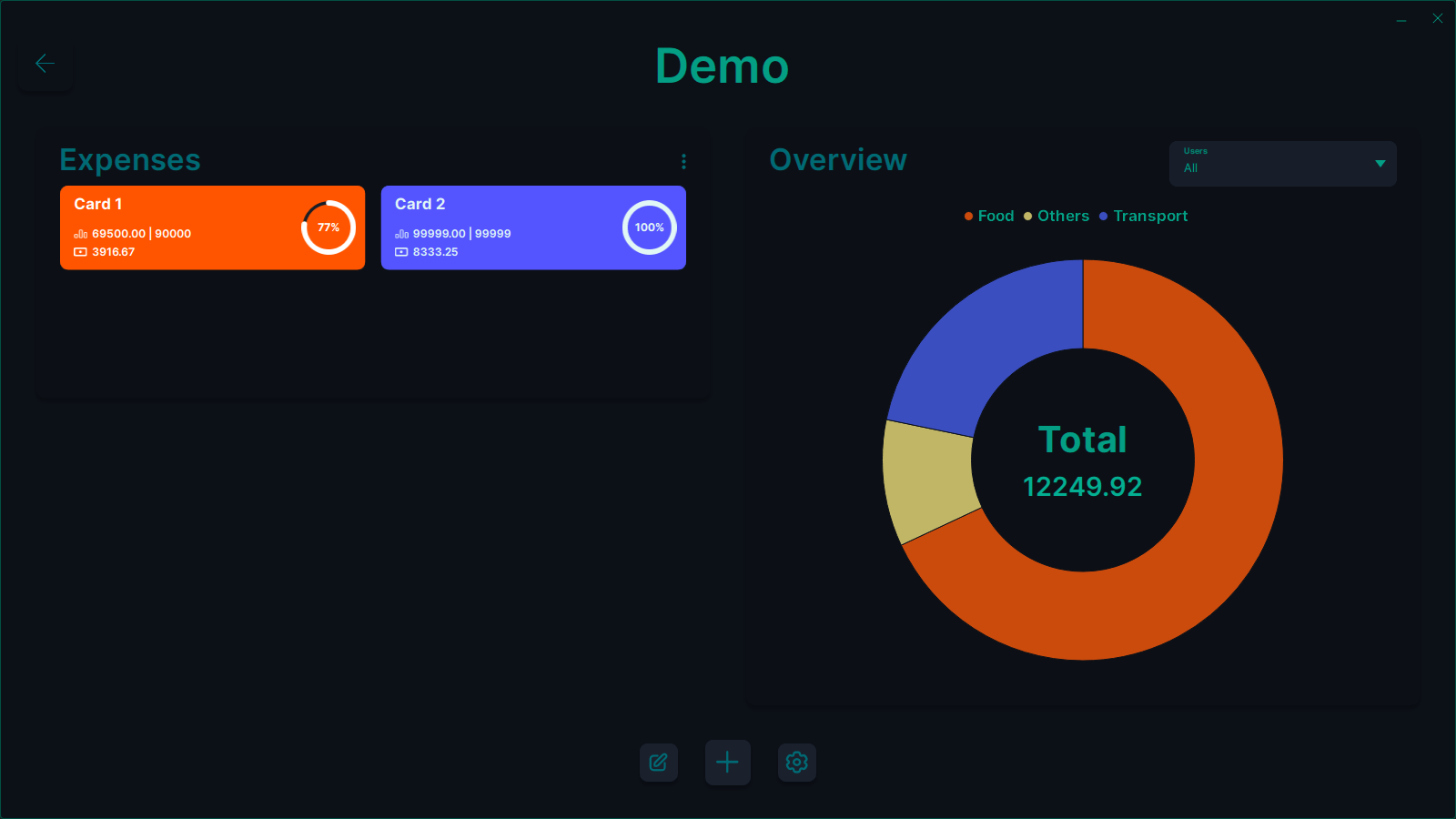 Financy project thumbnail